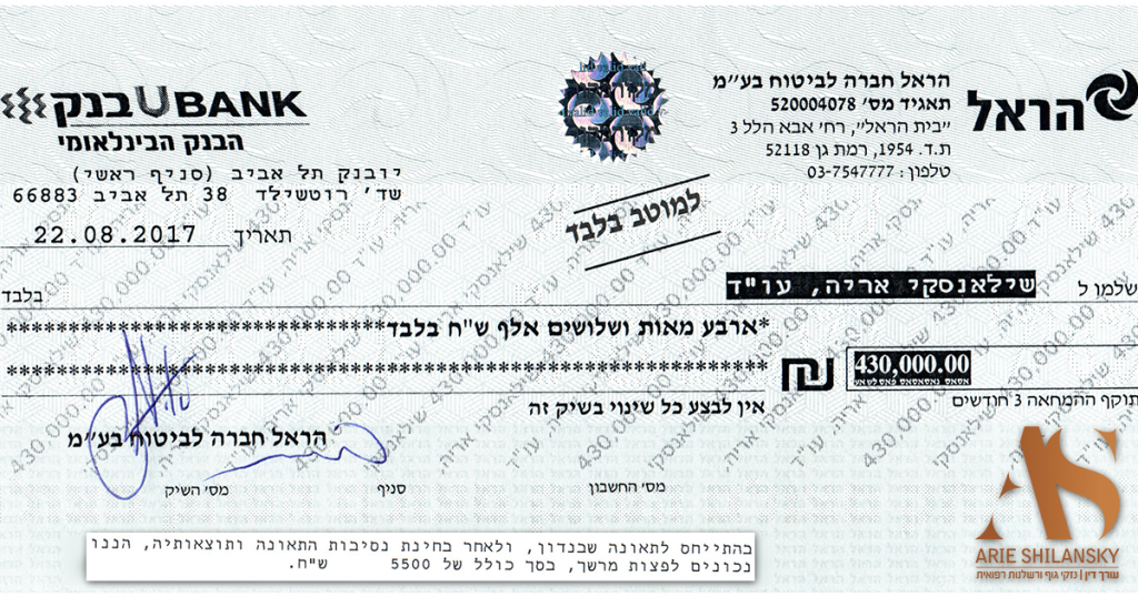 פיצויים תאונת דרכים פגיעה מאחור פיצויים תאונת דרכים פגיעה מאחור
