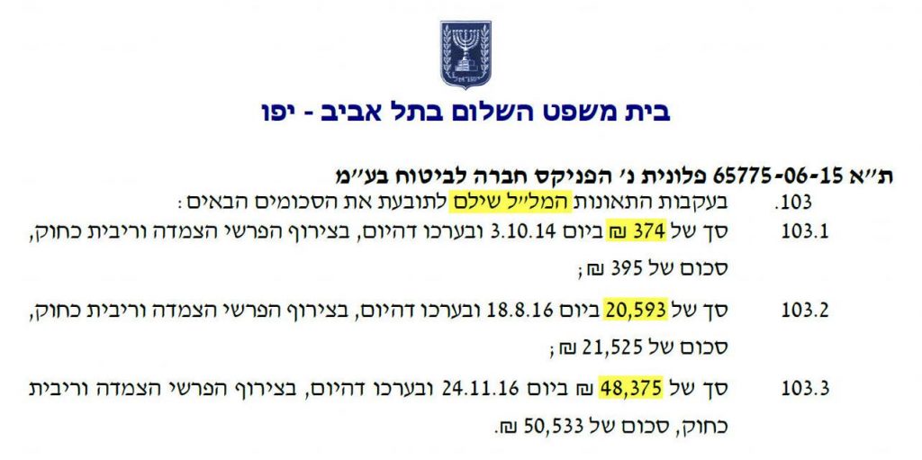 פיצויים תאונת דרכים שהיא גם תאונת עבודה - ביטוח לאומי פיצויים תאונת דרכים שהיא גם תאונת עבודה - ביטוח לאומי
