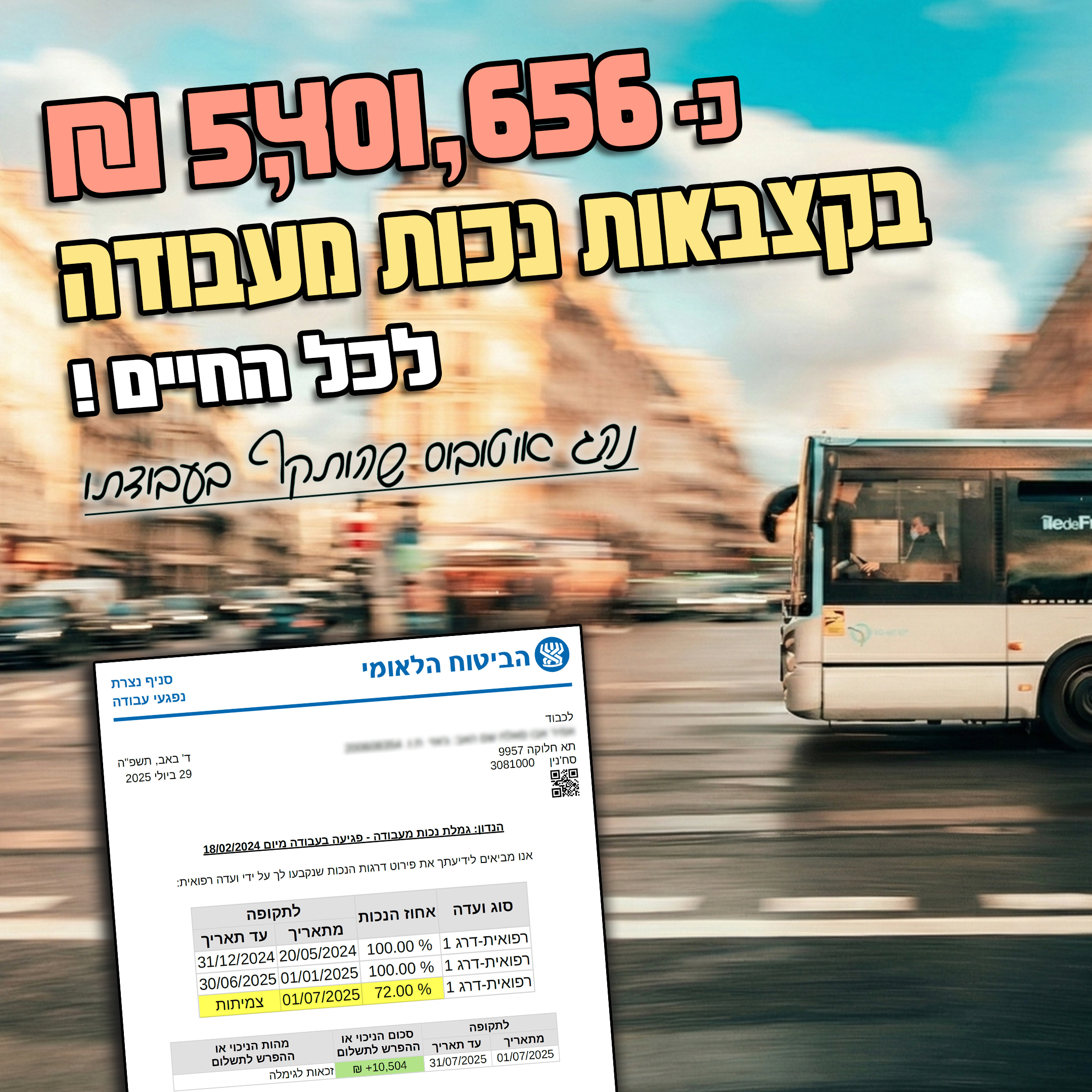 פיצויים בגין תאונת עבודה