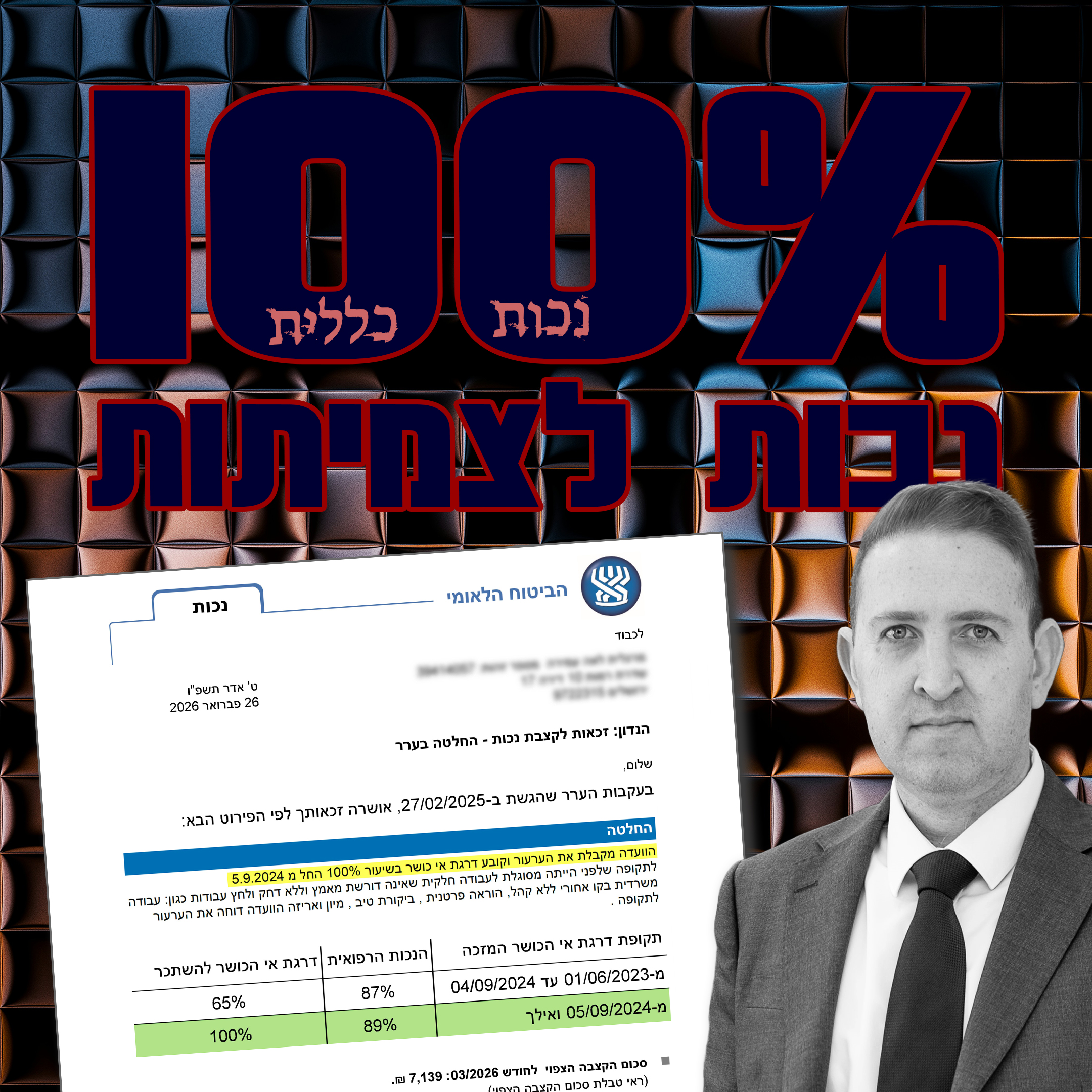 סיפור הצלחה של עו״ד אריה שילאנסקי: קצבאות נכות כללית בשווי כ־3,135,792 ש״ח לאישה בת 42, אם ל־6 ילדים, הסובלת מפיברומיאלגיה, דיכאון ומחלות נוספות, לאחר שהוכרה עם 100% אי כושר לצמיתות בעקבות ערר לביטוח הלאומי